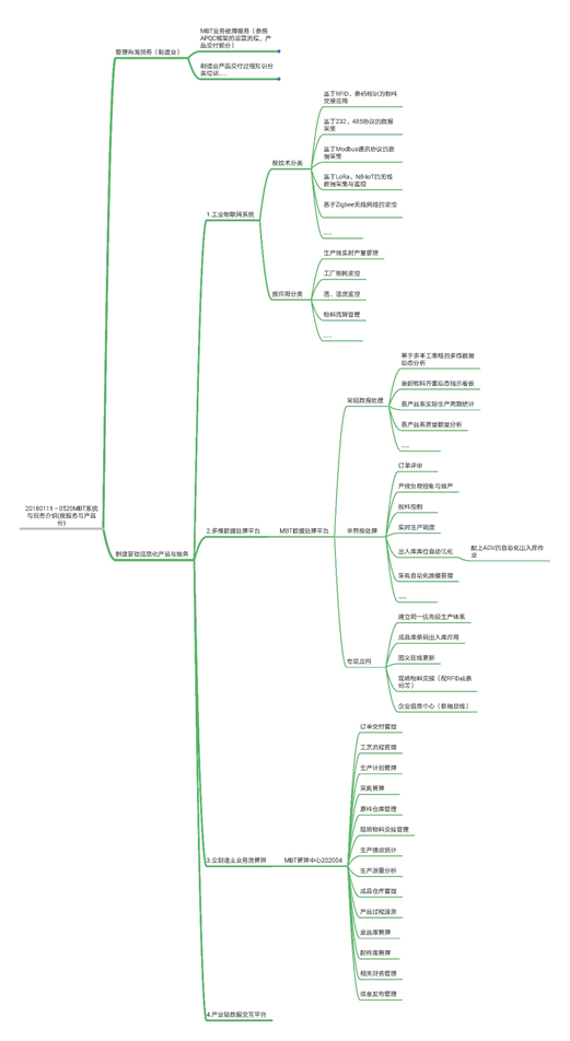 1623315277284091.png image.png