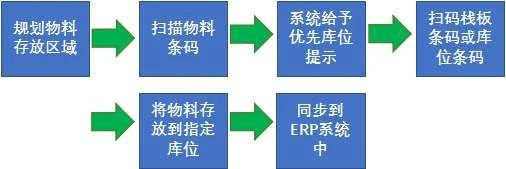 1623315329932625.png image.png