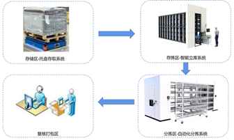 1623315429456566.png image.png