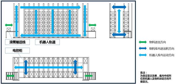 1623317042165455.png image.png