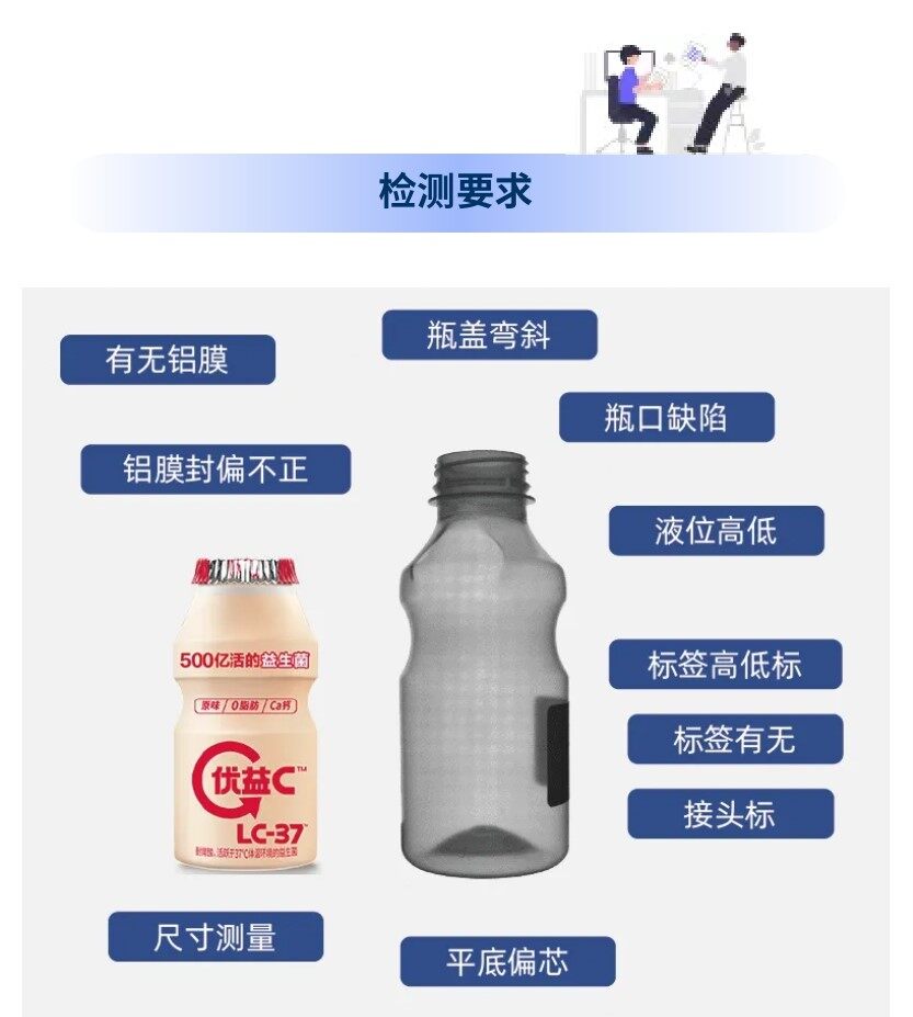 1650590500324456.jpg 包裝解決方案PDF轉長圖2.jpg