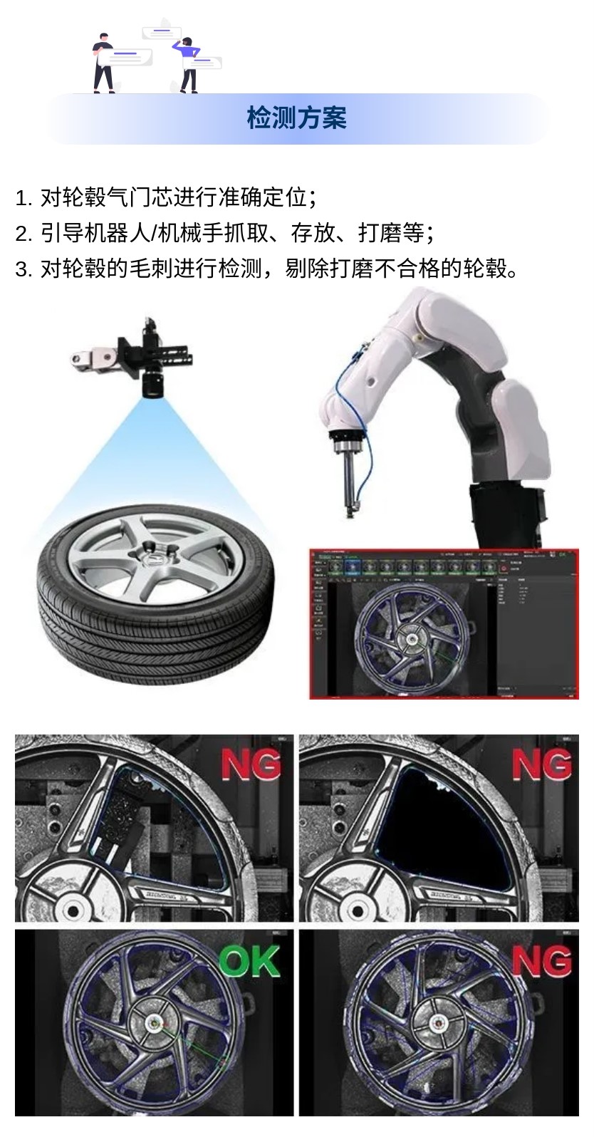 輪轂定位檢測PDF轉長圖2.jpg