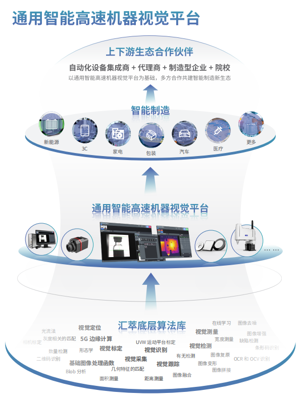 1687334141327556.png ee片1.png