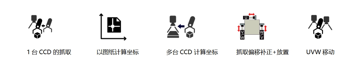 1698049715483461.png 微信截圖_20231023162821.png