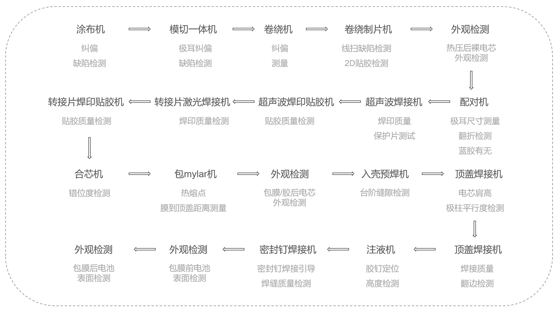 1699239334209081.png 圖211餓片1.png