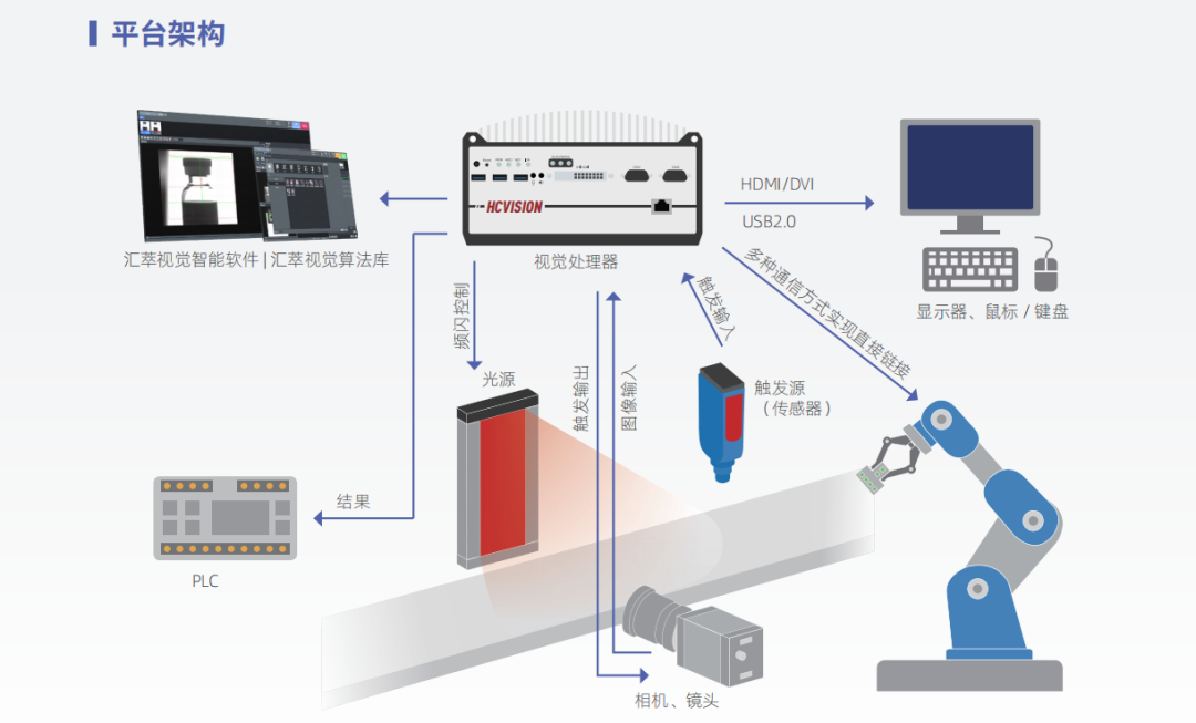 1714961325888593.png cn_mmbiz_png_h3tPw1u42AqVsMd8LgjJalRf7BF5Zc8krdXPFFd1yVyrLBrgCa9FILUyNgw7cHa0YycdMLibLc4EhIaNO5HNQug_.png