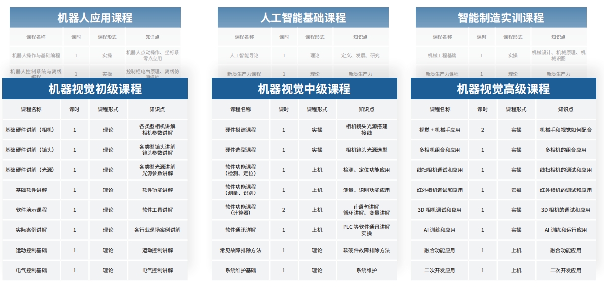 1739156056203736.png 課程1.png