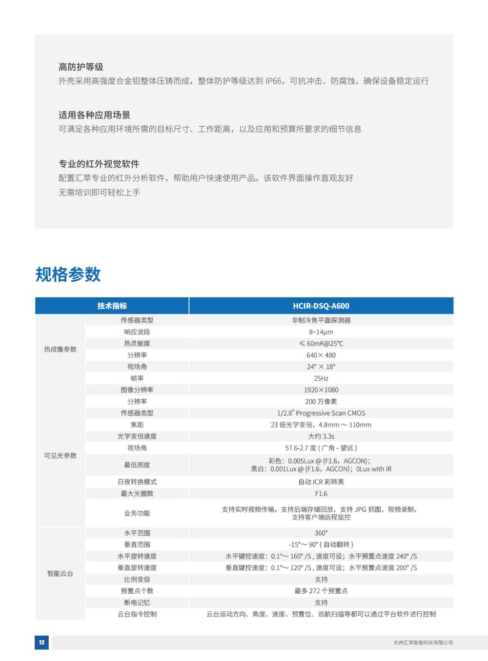 1745904553215478.jpg 2025匯萃智能紅外產(chǎn)品手冊(cè)_22.jpg