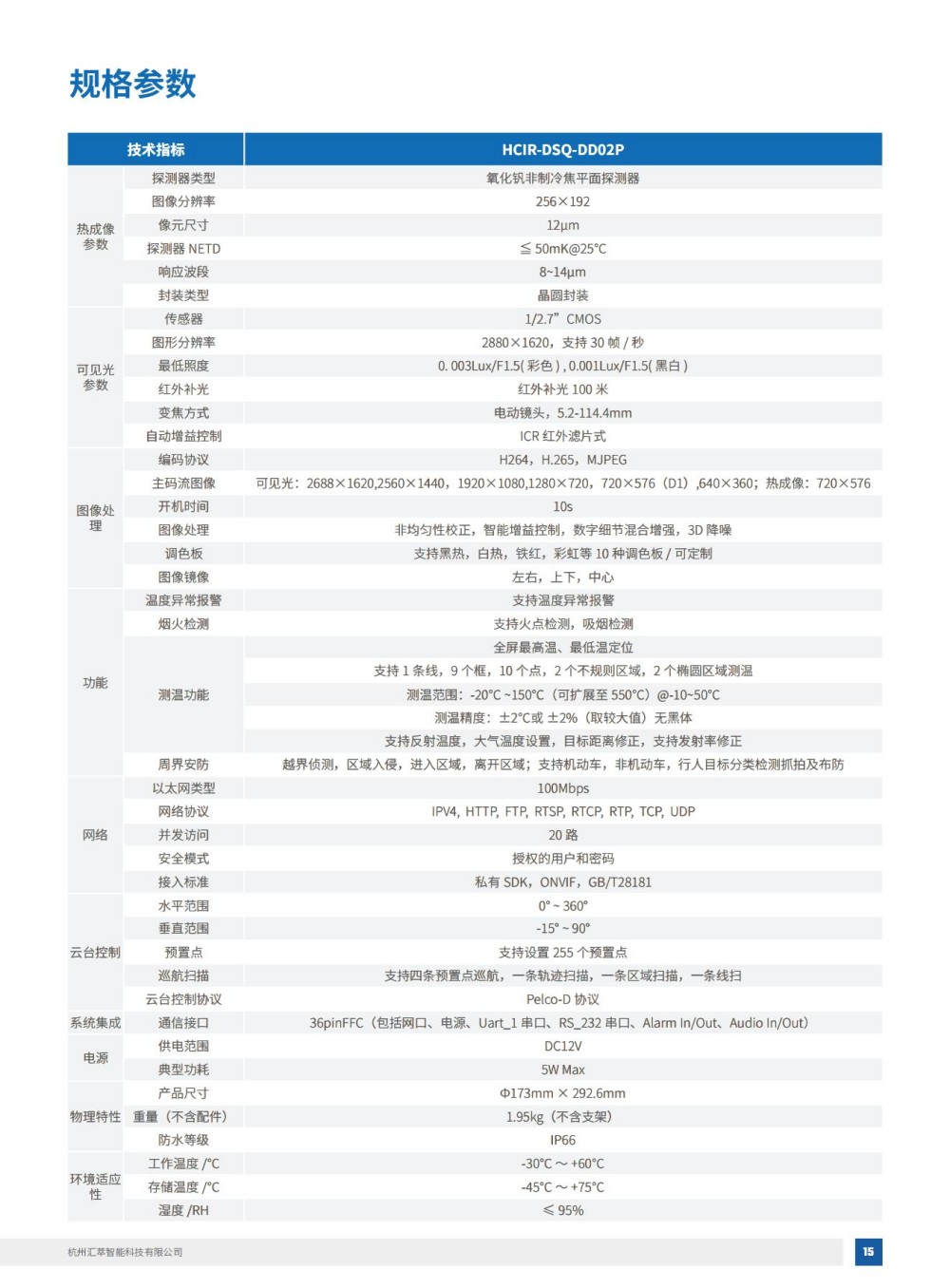 1745904578720065.jpg 2025匯萃智能紅外產(chǎn)品手冊(cè)_25.jpg