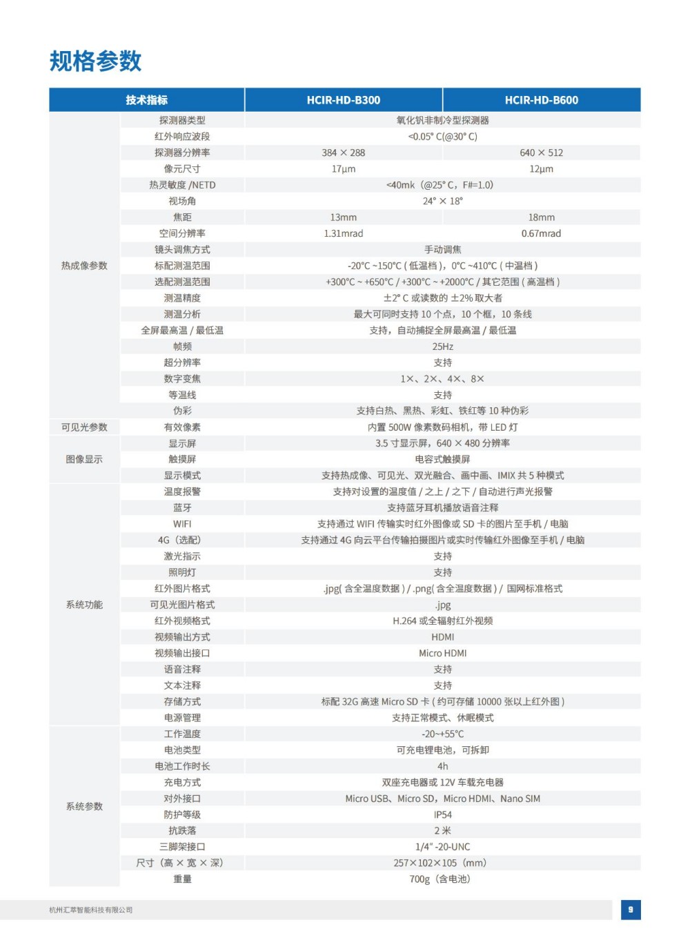 1747027178807134.jpg 2025匯萃智能紅外產(chǎn)品手冊_19.jpg