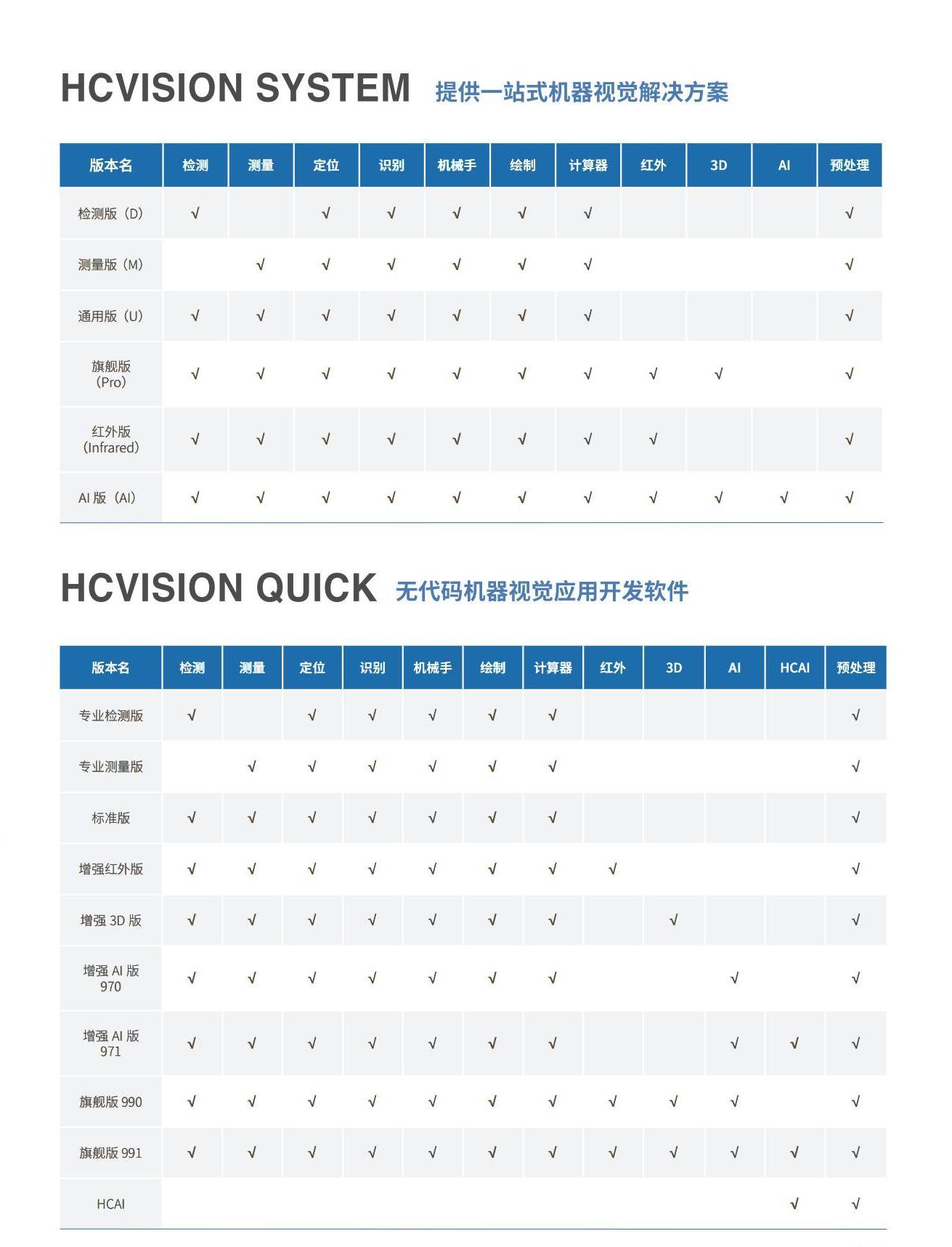 1752478206706888.jpg 匯萃智能公司介紹-2024版(OCR)_15.jpg