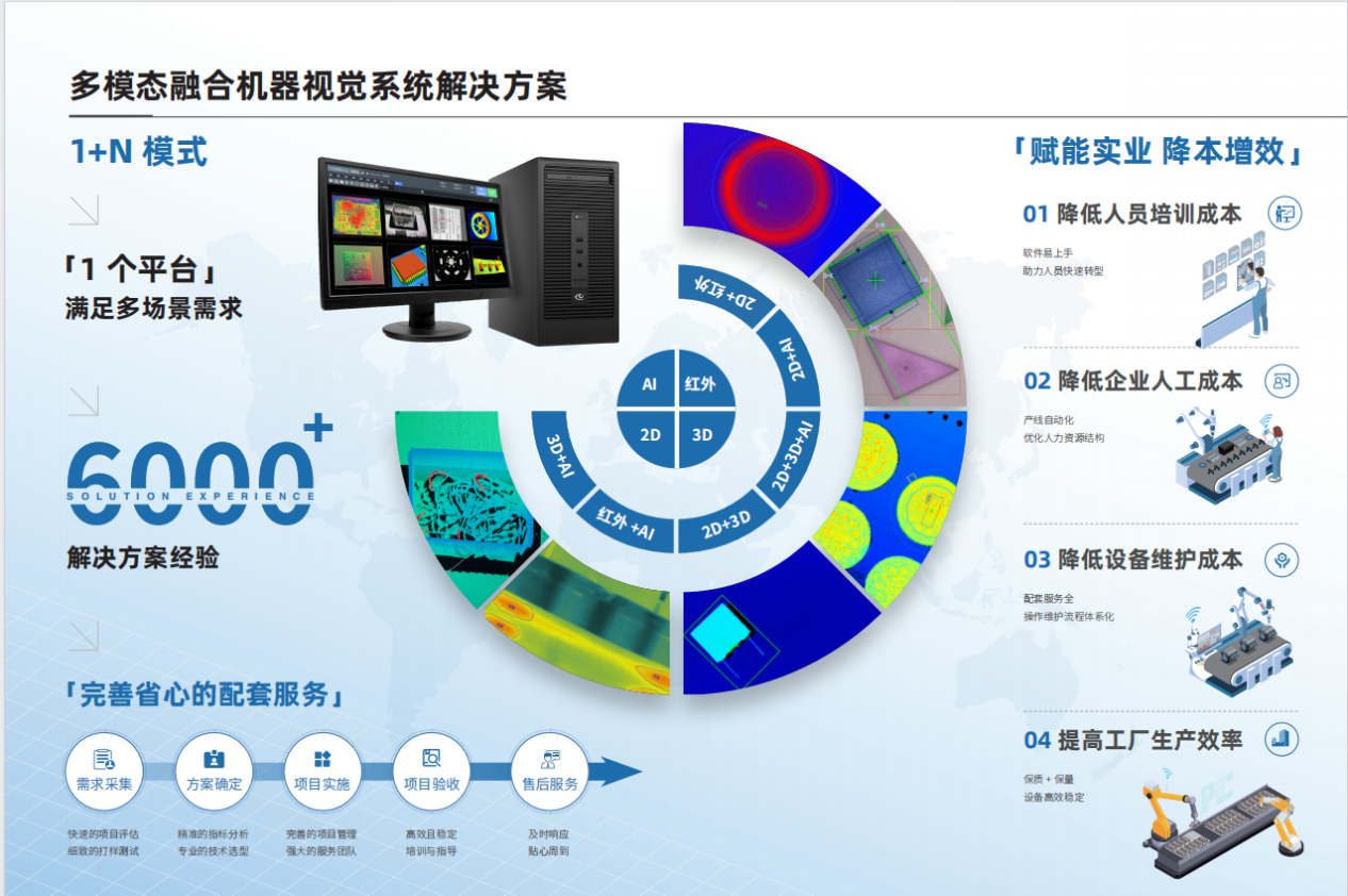 1752643607805005.png 圖驅蚊器片1.png